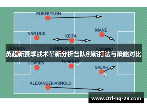 英超新赛季战术革新分析各队创新打法与策略对比 英超新赛季战术革新分析各队创新打法与策略对比