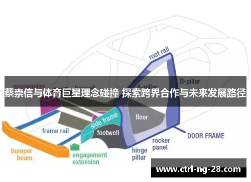 蔡崇信与体育巨星理念碰撞 探索跨界合作与未来发展路径 蔡崇信与体育巨星理念碰撞 探索跨界合作与未来发展路径
