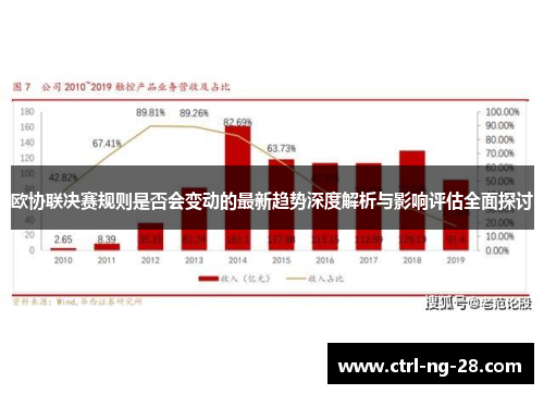 欧协联决赛规则是否会变动的最新趋势深度解析与影响评估全面探讨