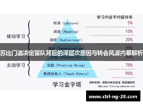苏比门迪决定留队背后的深层次原因与转会风波内幕解析 苏比门迪决定留队背后的深层次原因与转会风波内幕解析