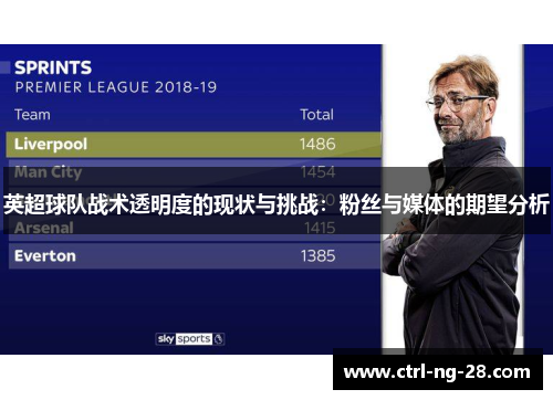 英超球队战术透明度的现状与挑战:粉丝与媒体的期望分析 英超球队战术透明度的现状与挑战:粉丝与媒体的期望分析