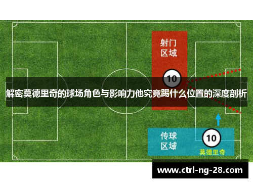 解密莫德里奇的球场角色与影响力他究竟踢什么位置的深度剖析