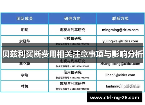 贝兹利买断费用相关注意事项与影响分析 贝兹利买断费用相关注意事项与影响分析