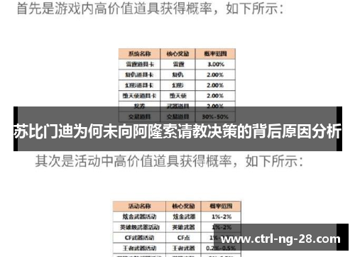苏比门迪为何未向阿隆索请教决策的背后原因分析 苏比门迪为何未向阿隆索请教决策的背后原因分析