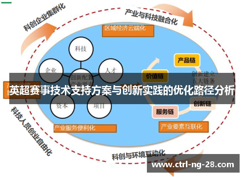 英超赛事技术支持方案与创新实践的优化路径分析 英超赛事技术支持方案与创新实践的优化路径分析