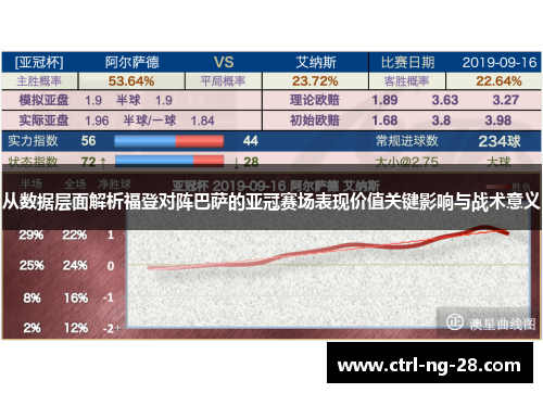 从数据层面解析福登对阵巴萨的亚冠赛场表现价值关键影响与战术意义