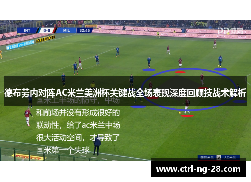 德布劳内对阵AC米兰美洲杯关键战全场表现深度回顾技战术解析