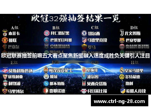 欧冠联赛抽签前瞻五大看点聚焦新援融入速度成胜负关键引人注目