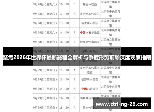 聚焦2026年世界杯最新赛程全解析与争冠形势前瞻深度观察指南