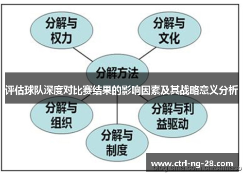 评估球队深度对比赛结果的影响因素及其战略意义分析